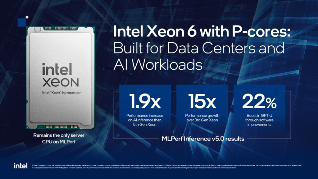Intel Xeon 6 processor image with text overlay highlighting its suitability for data centers and AI workloads. Features include a 1.9x performance increase, 15x performance growth, and a 22% boost. Mentions MLPerf v5.0 results.